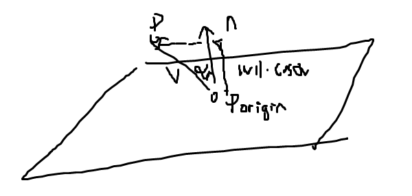 Plane_Length
