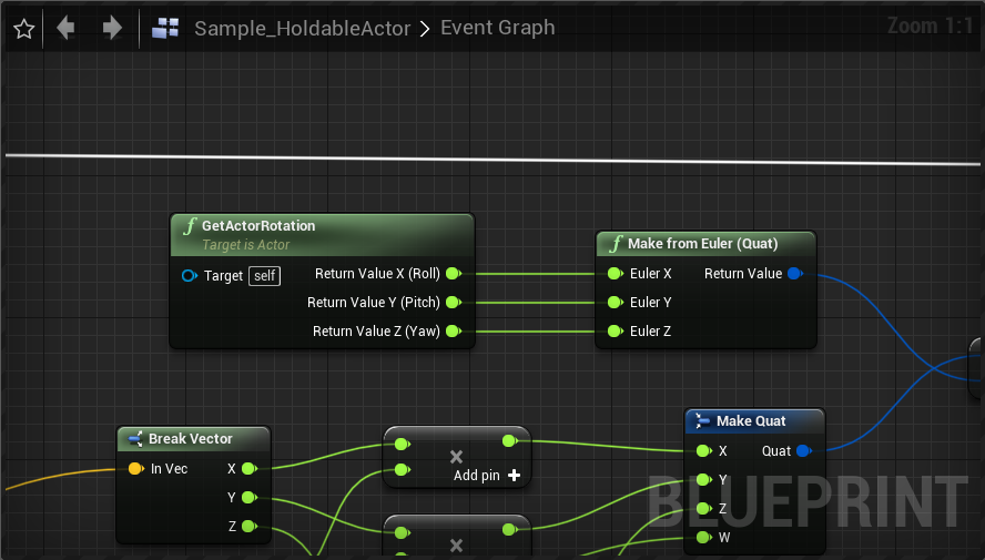 Quaternion from eluer