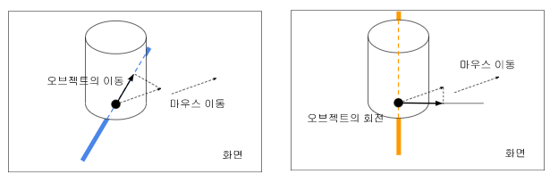 컨셉